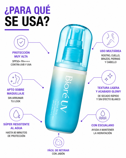 Biore UV Aqua Rich Aqua Protect Mist SPF50+ PA++++
