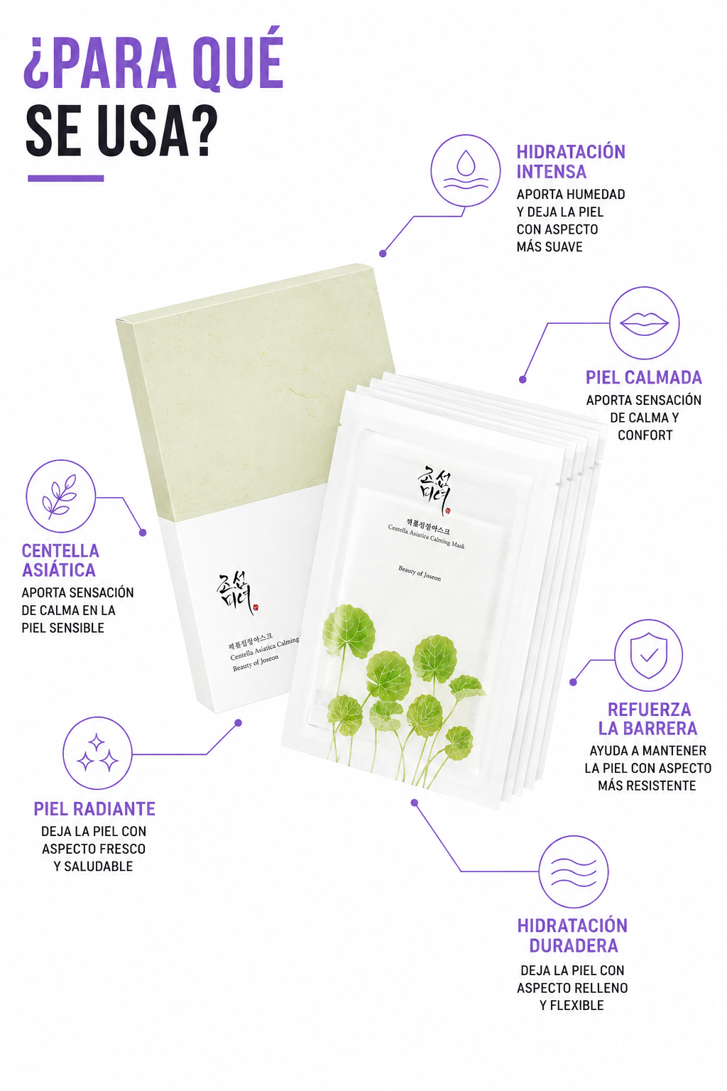 Beauty of Joseon Centella Asiatica Calming Mask