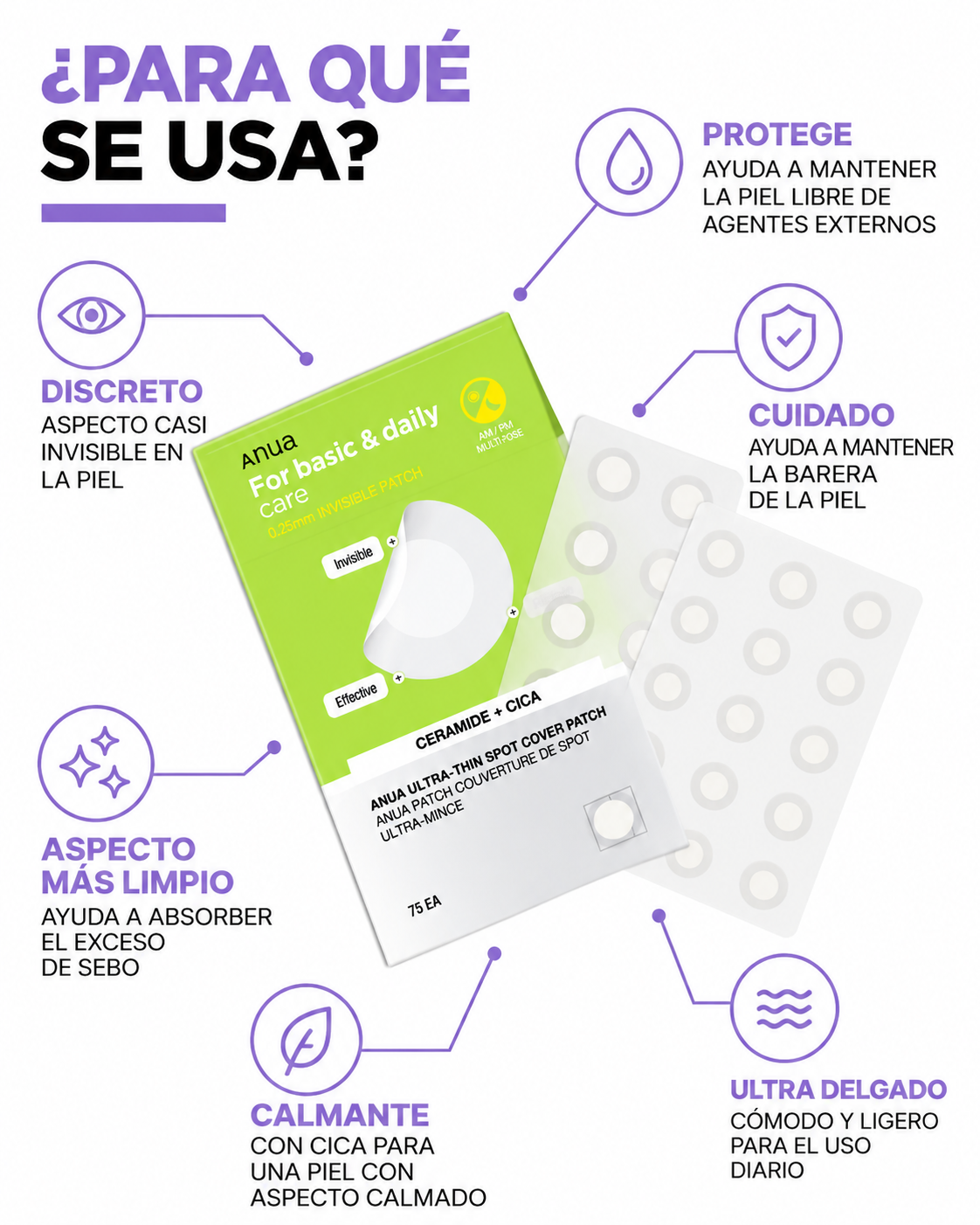 Anua Ultra-Thin Spot Cover Patch