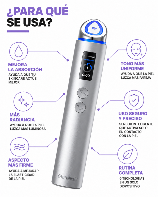 Centellian24 Madeca Prime Max: para qué se usa, beneficios principales