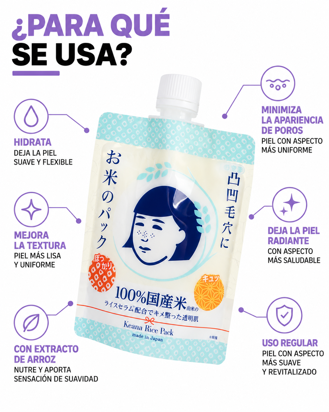 Ishizawa-Lab Nadeshiko Keana Rice Pack: para qué se usa, beneficios principales