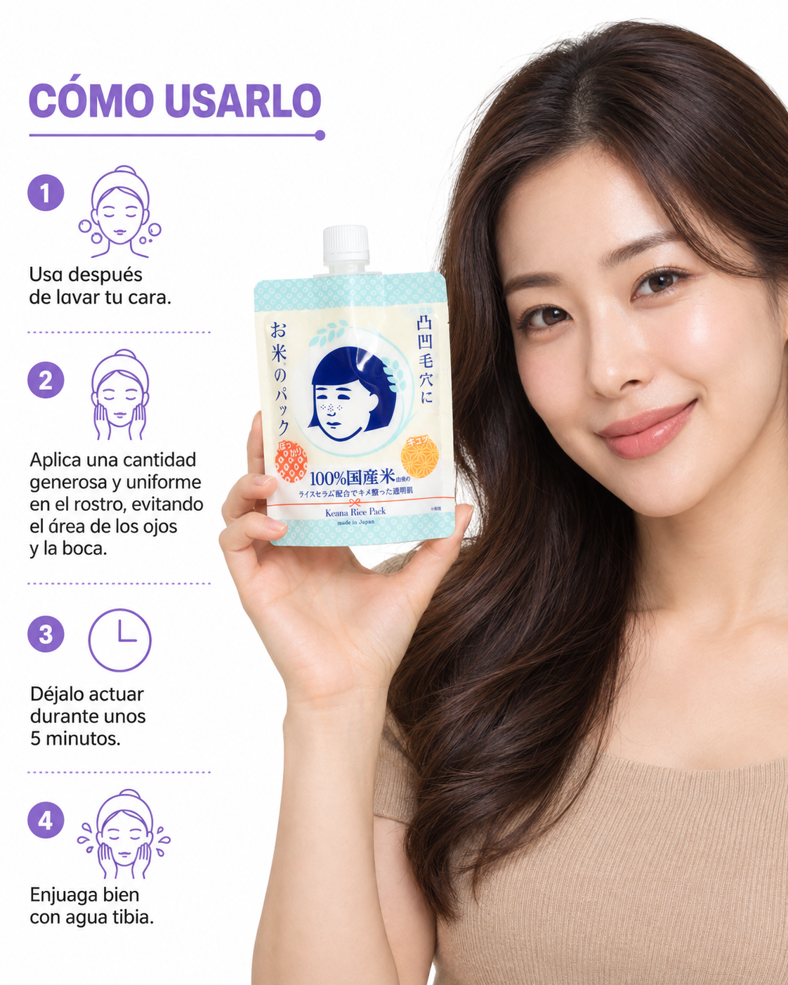 Ishizawa-Lab Nadeshiko Keana Rice Pack: cómo usarlo paso a paso