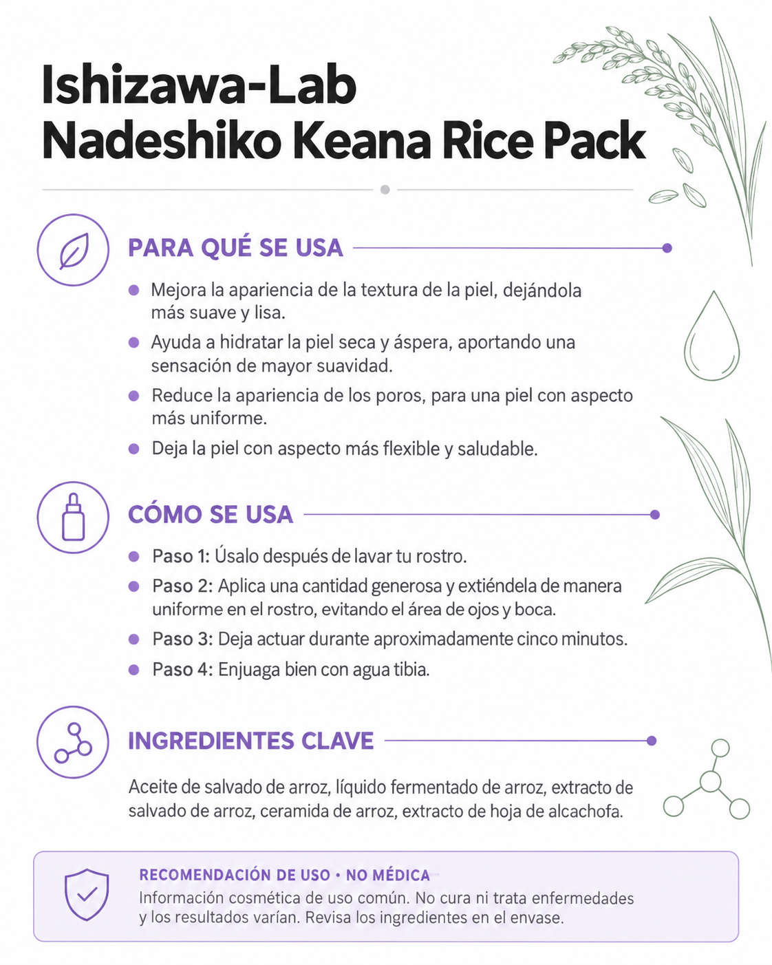 Ficha informativa de Ishizawa-Lab Nadeshiko Keana Rice Pack: uso e ingredientes clave