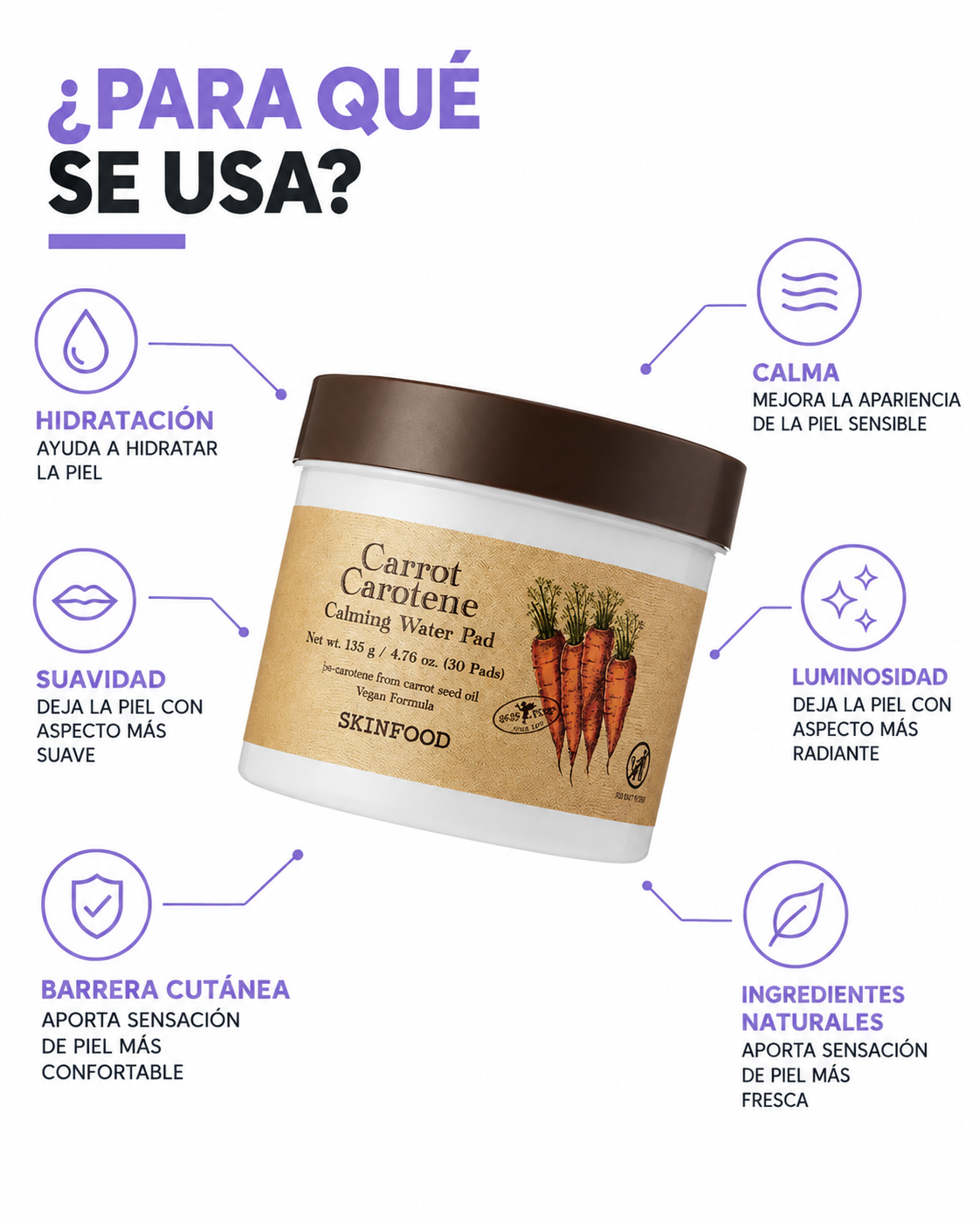 SKINFOOD Carrot Carotene Calming Water Pad Mini: para qué se usa, beneficios principales