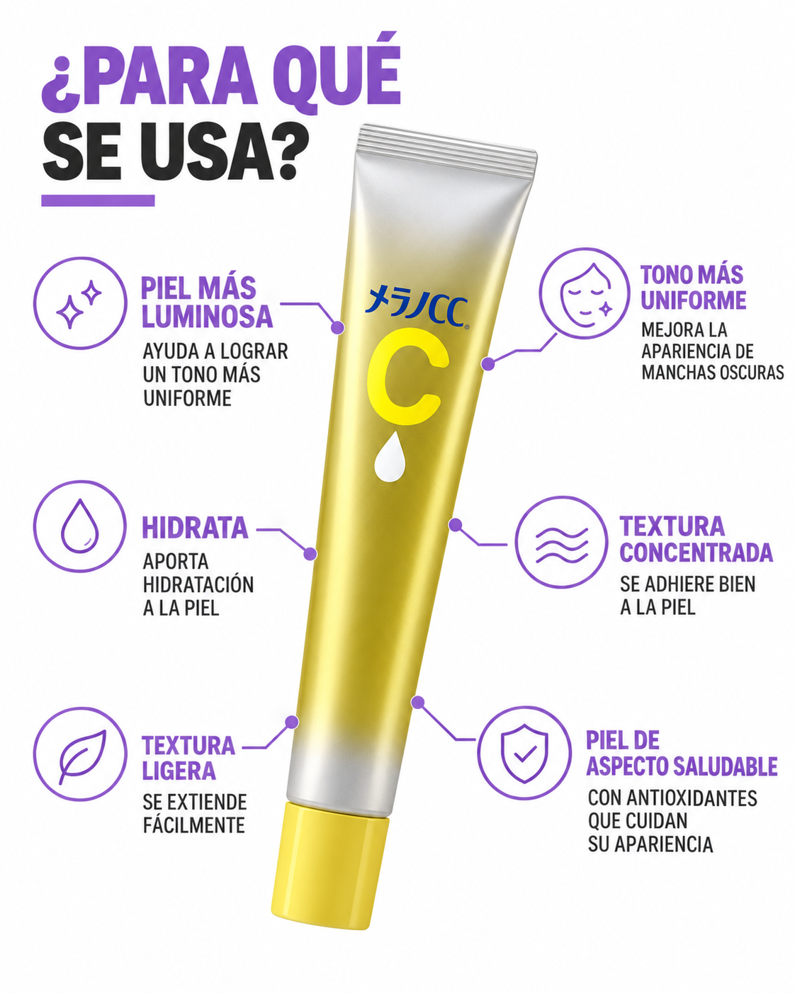 Melano CC Vitamin C Premium Essence: para qué se usa, beneficios principales